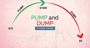 Read more about the article Protected: Buy/Pump & Sell/Dump Bot Strategy Explained