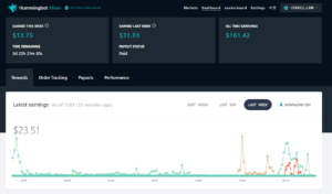 Read more about the article Protected: NEW STRATEGY: Liquidity Mining Strategy for Crypto Trading – Another Profitable Passive Income Strategy